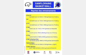 Reprise des entrainements